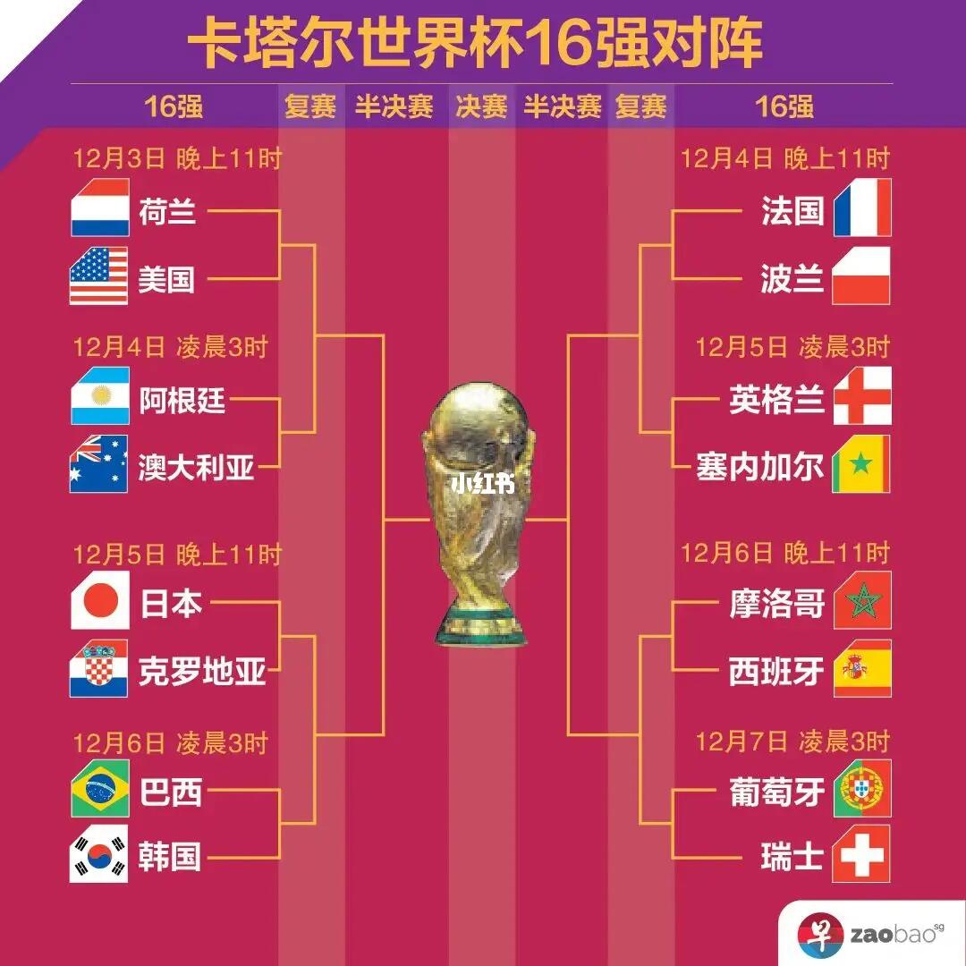 纽卡斯尔