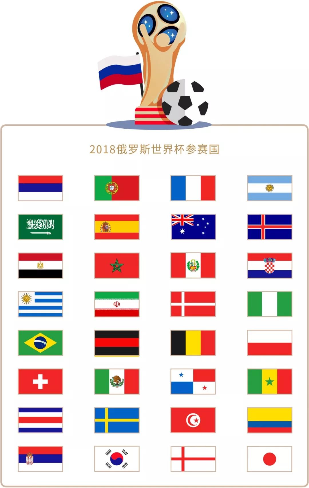 都是团
