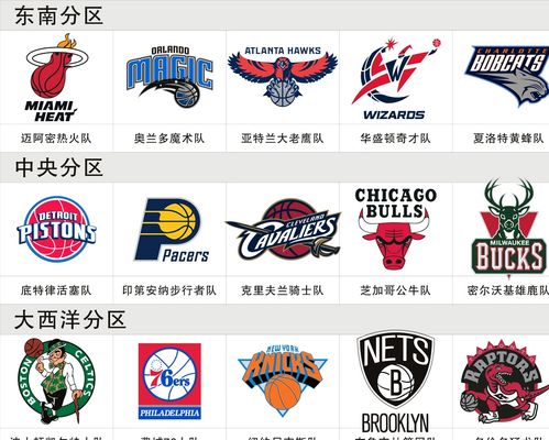 现果断与